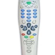 کنترل تلویزیون NEC