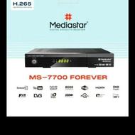 گیرنده با کیفیت بازار