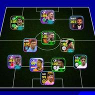 اکانت ای فوتبال