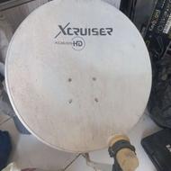 انتن گردون مرکزی