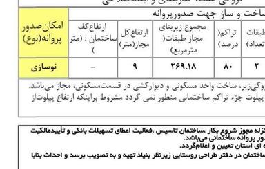 800 متر زمین در روستای لشت نشا