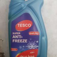 ضدیخ و ضدجوش