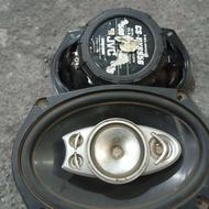 باند خربزه ای جی وی سی و maxeeder