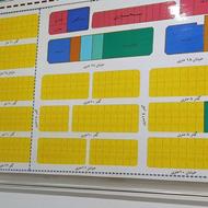 خرید و فروش زمین شهرک آفتاب