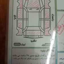 سالم همه چیزاخوب همه جاش عوض شد