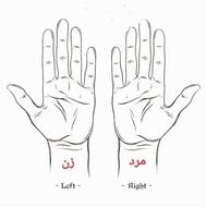 فال با کف دست