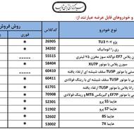 ثبت نام ایران خودرو انجام میشود