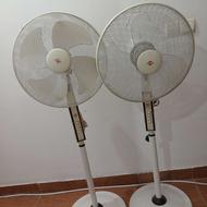 پنکه ایستاده