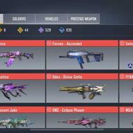 اکانت چنج تک اکتویژن