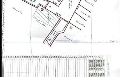 فروش.تهاتر.زمین مسکونی با سند