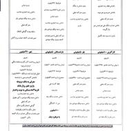 تسهیلات وام خرید طلا برای عموم مردم