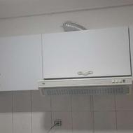 یه سری کابینت به فروش میرسد