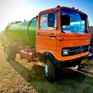 تخلیه چاه و فاظلاب