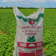 تولید کننده کودهای کشاورزی ارگانیک الی معدنی