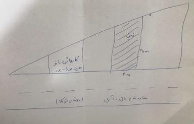 117 متر‌ زمین تجاری‌خ‌قدیم‌بابل‌به‌آمل‌روستای‌متی‌کلا