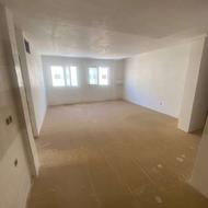 سرمایه‌گذاری سوددهی بالا 