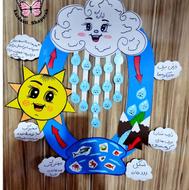 انواع کاردستی برای مدارس پذیرفته می‌شود