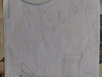 زمین در بافت مسکونی ،اما فعلا طرح هادی هست آب گاز برق