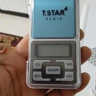 لوازم رزین نو زیر قیمت