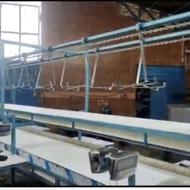 اول قیمت بگیربعدتماس بگیر