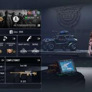 اکانت کالاف دیوتی