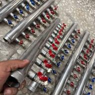 تولید کننده انواع کلکتور