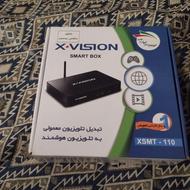 سلام زیاد کار نکرده در حد یه چند بار استفاده شده