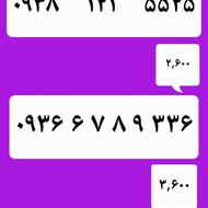 ایرانسل رُند...رایتل رُند... 09381215525