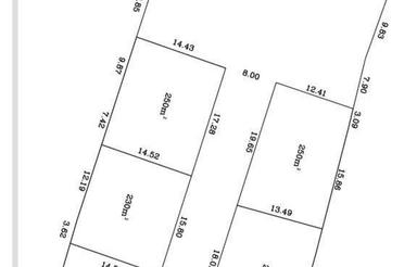 فروش زمین مسکونی 250 متر در اوجا محله