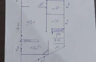 زمین مسکونی