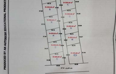 زمین کشاورزی