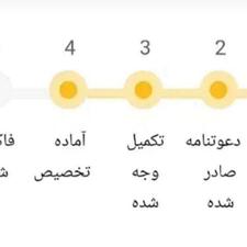 حواله کوییک S (از موعد تحویل گذشته و هنوز تحویل نشده)
