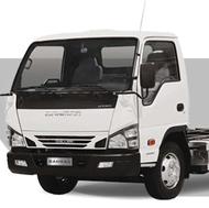 خریدار شیلر الوند فاو جک