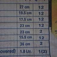 سرویس 12 نفره چینی اسپیدار