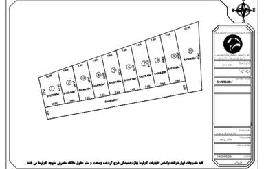 زمین تفکیک شده