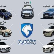 خرید حواله ایران خودرو