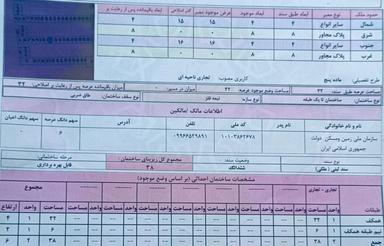 مغازه تجاری شهرکزاگرس