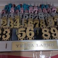 شمع های تولد