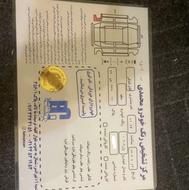 206 مدل 96 بی رنگ