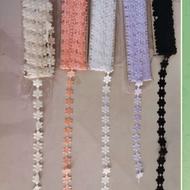 نوار حاشیه دوزی