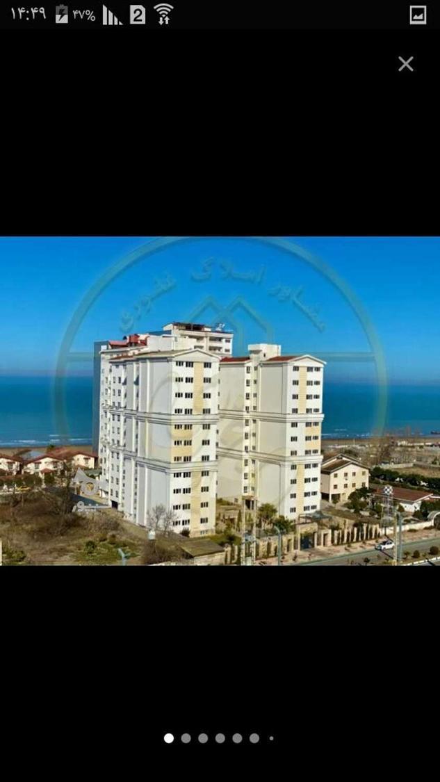 مشترک در ساخت و سرمایه‌گذاری