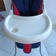 میزوصندلی غذاخوری کودک