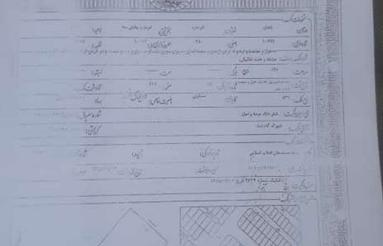 زمین مسکونی