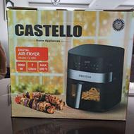 فروش لوازم برقی