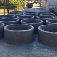 کارگاه بلوک و لوله سیمانی کریمی