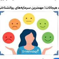 راهنما/مهارت‌های زندگی/تنظیم هیجان