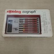 ست راپید رترینگ