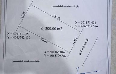 300 متر زمین کاربری (مسکونی)واقع در نشتارود