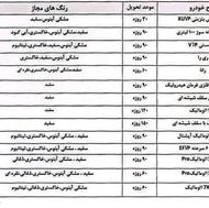 فروش حواله پرسنلی ایرانخودرو