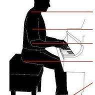آموزش پیانو برای همه سنین